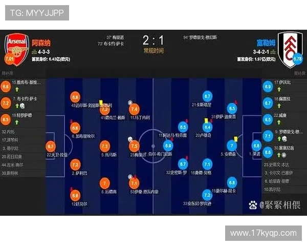 10. 比赛的记分规则为不同级别赛事的统一性提供支持